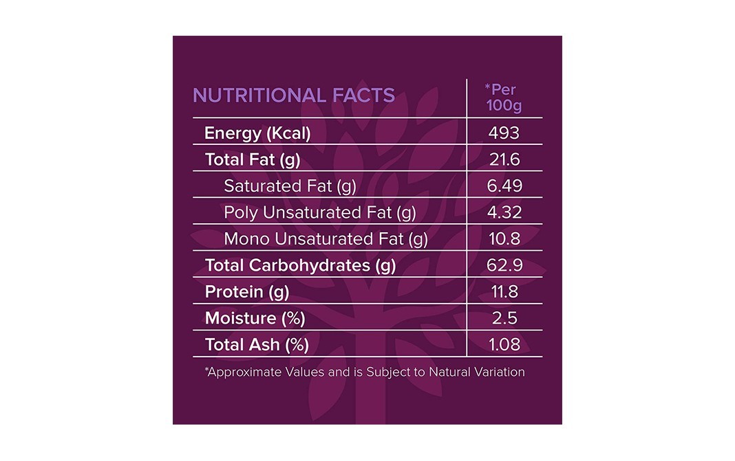 Bliss Tree Healthy Bites Pearl Millet Cookies   Pack  75 grams